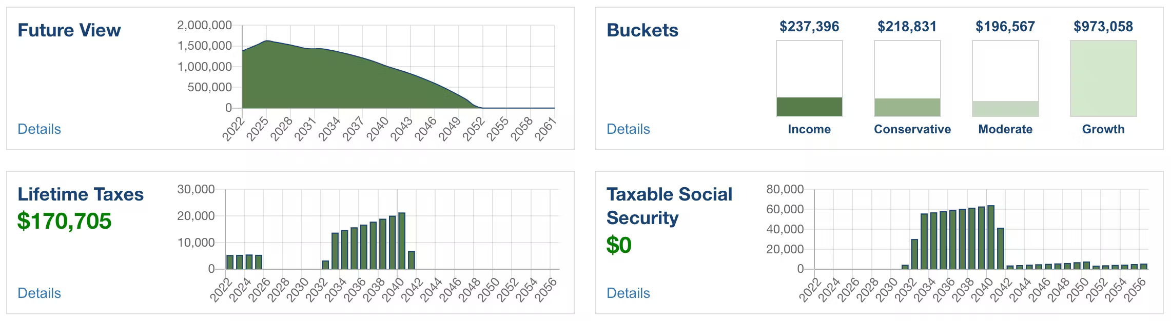 Taxefficient Withdrawal Strategies RBC